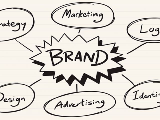 Τι είναι το Brand | Project57 | Blog